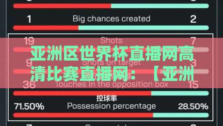 亚洲区世界杯直播网高清比赛直播网:【亚洲区世界杯直播网】2026世预赛观赛新体验 亚洲区世界杯直播网高清比赛直播网:【亚洲区世界杯直播网】2026世预赛观赛新体验