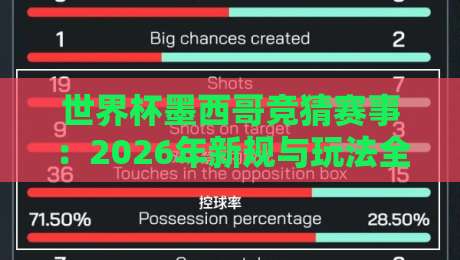 世界杯墨西哥竞猜赛事：2026年新规与玩法全解析